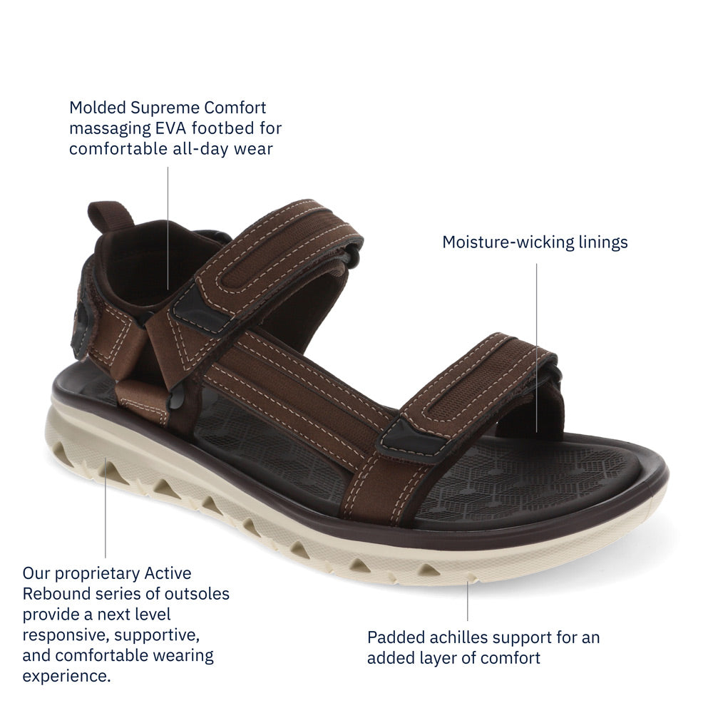 Dark Tan-Dockers Mens Leandro Outdoor Sport Sandal Shoe