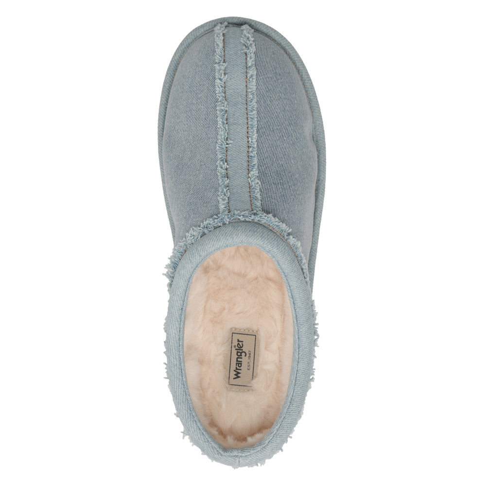 Light Washed Denim-