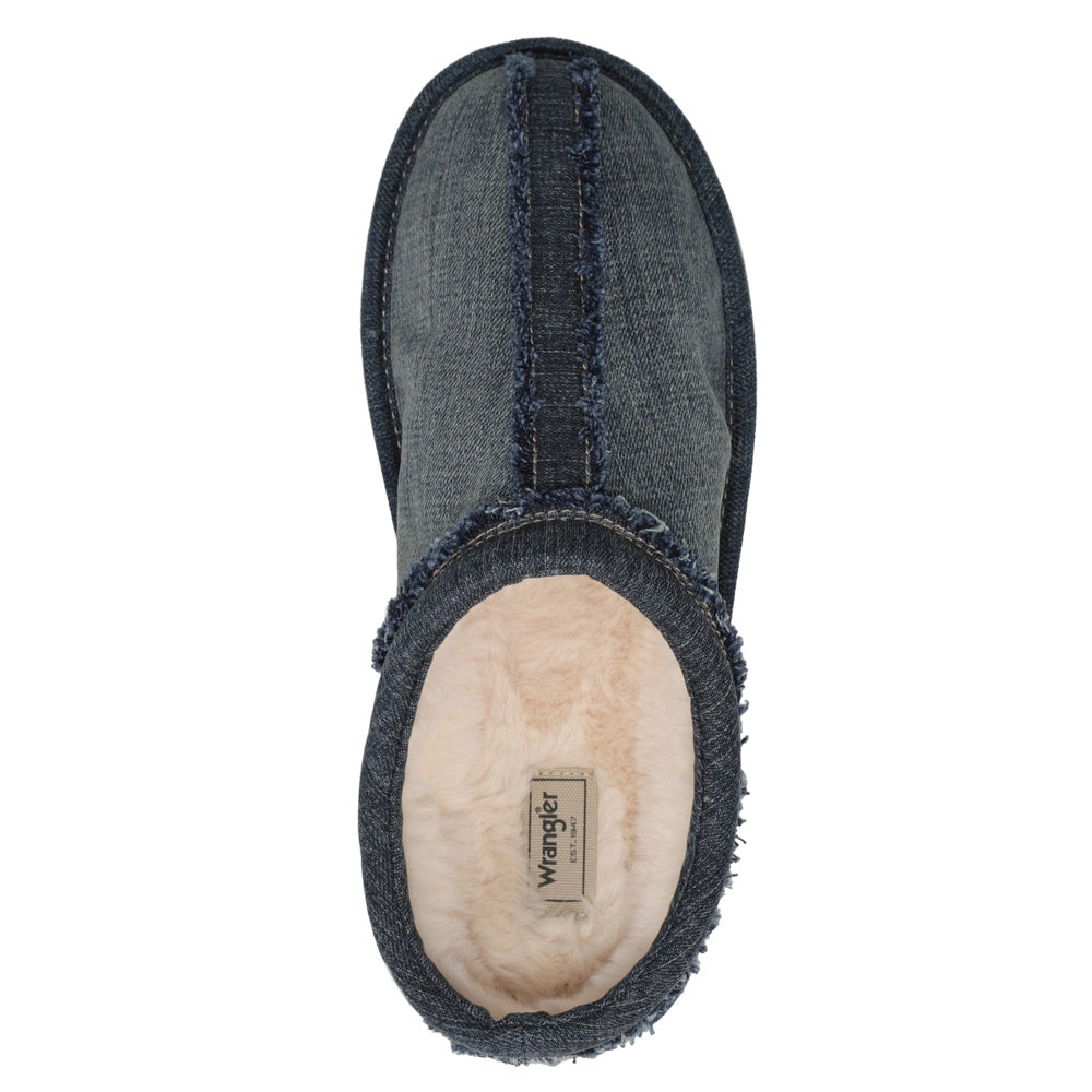 Washed Denim-